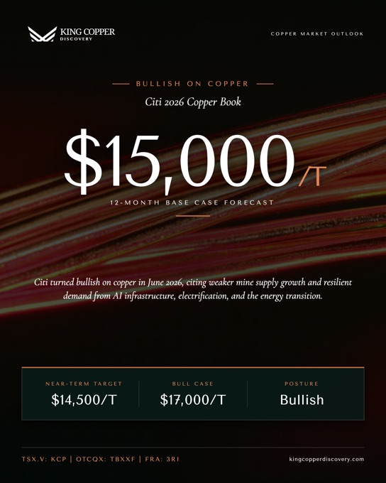 King Copper social post