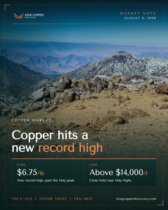 King Copper social post